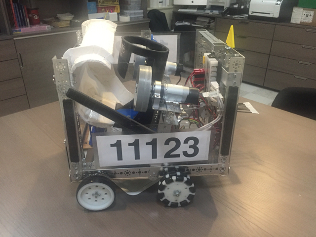 Fig. 3: Right Side View